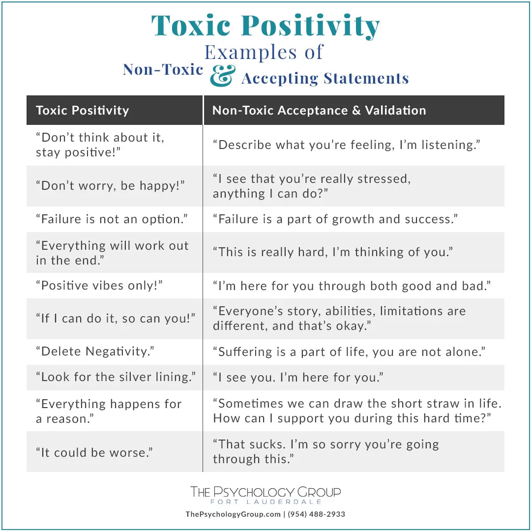Examples of how to avoid toxic positivity
